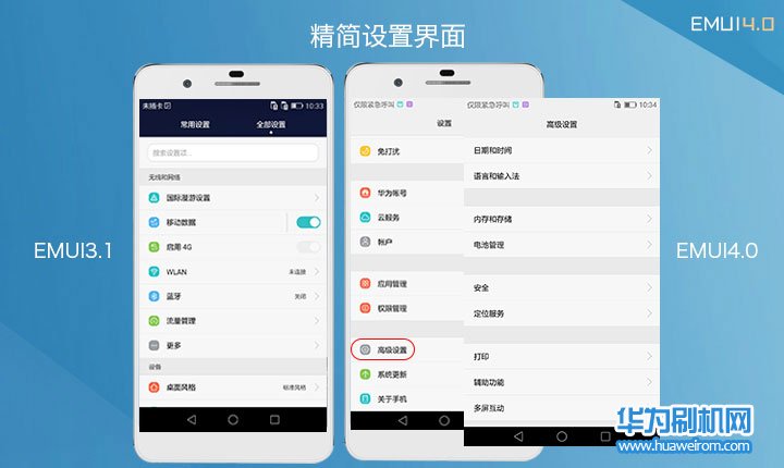 华为emui4.0和emui3.1有什么不同?emui4.0和emui3.1对比区别