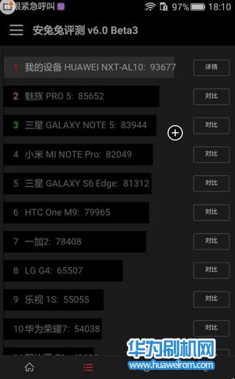 华为Mate 8跑分成绩 华为Mate 8硬件CPU介绍