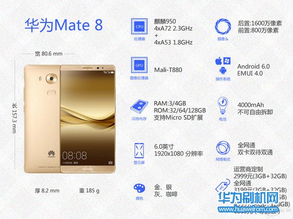 华为Mate 8续航