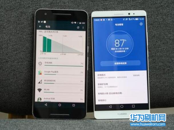 华为Mate 8和Nexus 6P哪个好 华为Mate 8和Nexus 6P对比区别评测
