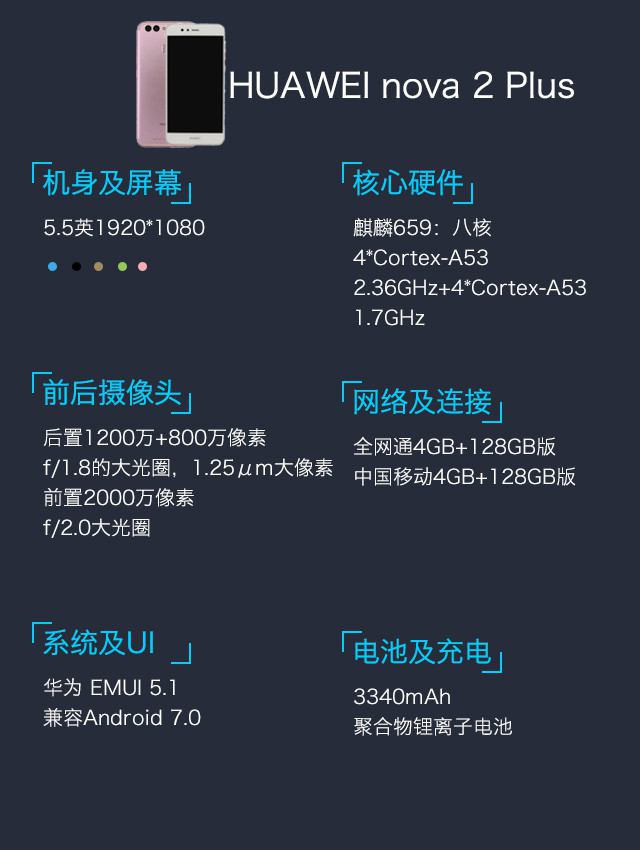 华为nova2plus128g报价图片